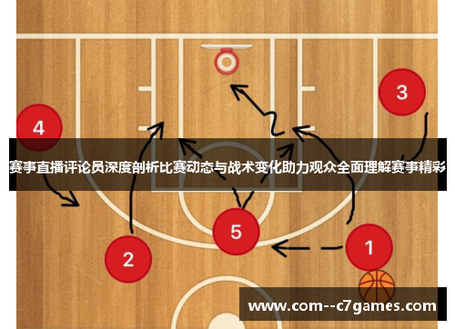 赛事直播评论员深度剖析比赛动态与战术变化助力观众全面理解赛事精彩 赛事直播评论员深度剖析比赛动态与战术变化助力观众全面理解赛事精彩