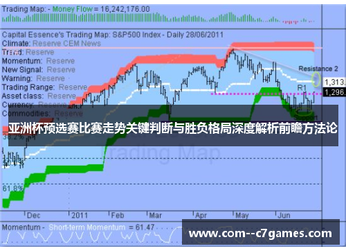 亚洲杯预选赛比赛走势关键判断与胜负格局深度解析前瞻方法论