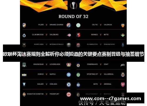 欧联杯淘汰赛规则全解析你必须知道的关键要点赛制晋级与抽签细节 欧联杯淘汰赛规则全解析你必须知道的关键要点赛制晋级与抽签细节