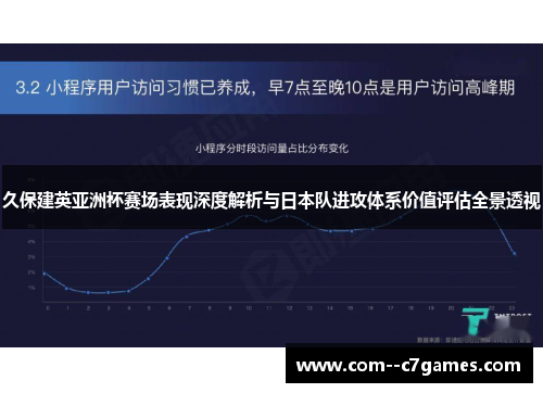 久保建英亚洲杯赛场表现深度解析与日本队进攻体系价值评估全景透视 久保建英亚洲杯赛场表现深度解析与日本队进攻体系价值评估全景透视