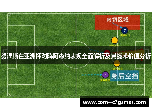 努涅斯在亚洲杯对阵阿森纳表现全面解析及其战术价值分析 努涅斯在亚洲杯对阵阿森纳表现全面解析及其战术价值分析